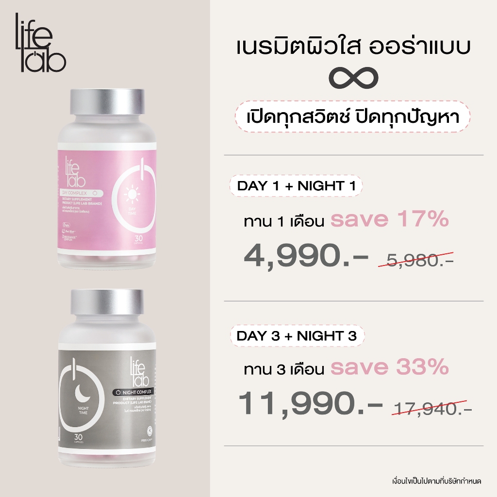 LifeLab - Supplement Product Set