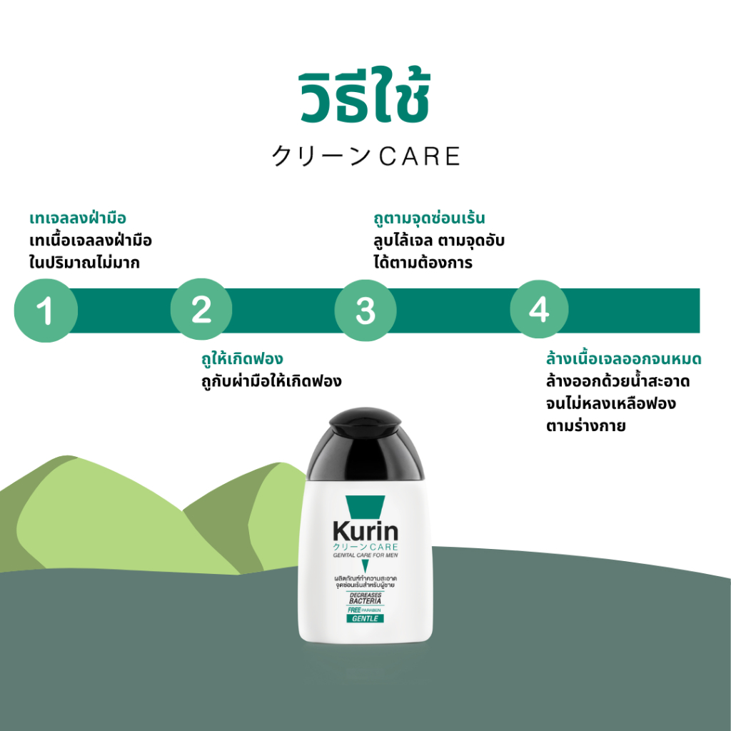 Kurin Care เจลทำความสะอาดจุดซ่อนเร้นชายสูตรอ่อนโยน (ขนาด 90 มล.) ผู้ชาย - รูปที่ 2