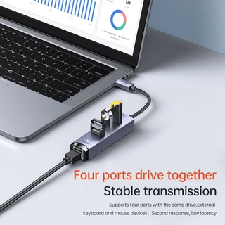 ⚡ส่งจาก กทม⚡Jasoz Type C USB 3.0 HUB to RJ45 อะแดปเตอร์การ์ดเครือข่าย สำหรับโทรศัพท์มือถือ แล็ปท็อป