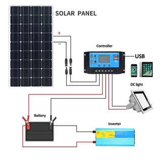 แผงโซลาร์เซลล์ monocrystalline solar cell โมโน 12V 10W/15W/20W/30W/50W กันน้ำ