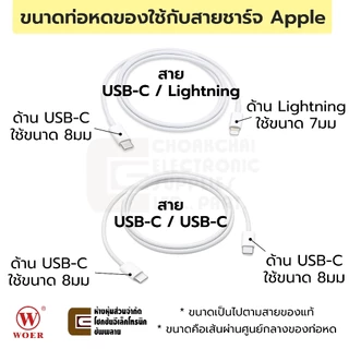 Woer ท่อหด ขนาด 7มม สำหรับต่อสายชาร์จ ใช้กับสายไอโฟน มีหลายสีให้เลือก (หดได้มากสุด 3.5มม) ยาว 1เมตร รุ่น RSFR-H