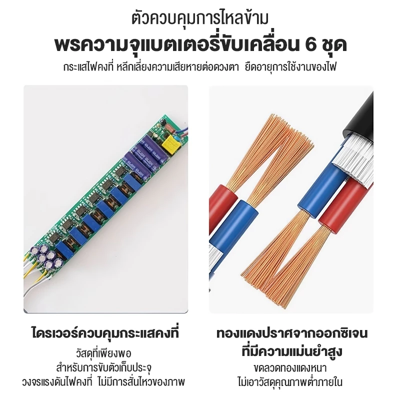 โคมไฟเพดาน ไฟ led เพดาน โคมไฟเพดานรีโมท 3สี โคมไฟ LED สไตล์โมเดิร์น เบาและบางลง สําหรับห้องนอน thumbnail 8