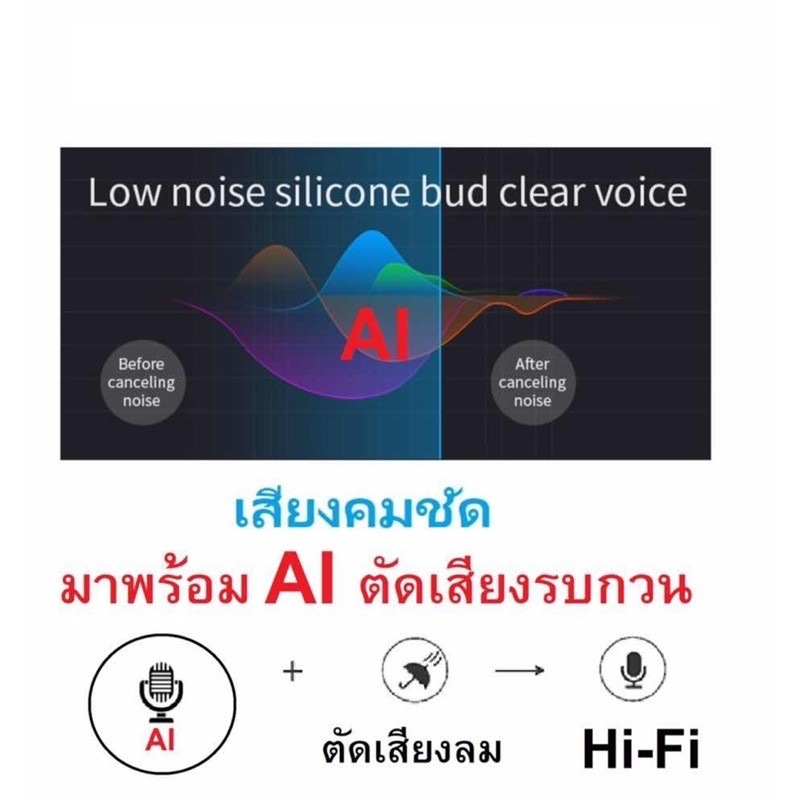 หูฟังบลูทูธ Kawa V23 คุยต่อเนื่อง 30 ชม ตัดเสียงรบกวนดี กันน้ำ บลูทูธ 5.4 หูฟังไร้สาย