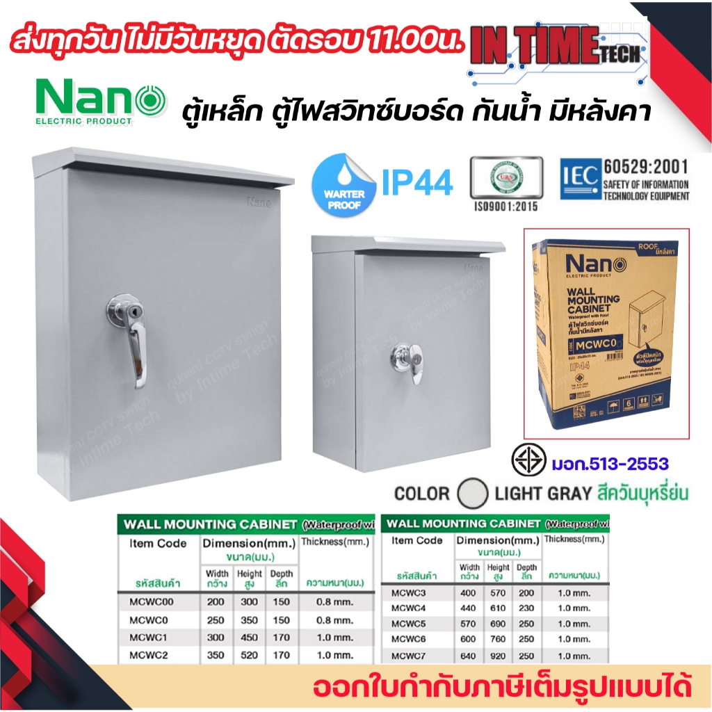 NANO ตู้เหล็ก มีหลังคา กันน้ำ ตูู้ไฟ สวิทซ์บอร์ด ติดผนัง IP44 สีเทา รุ่น MCWC00 MCWC0 MCWC1 MCWC2 MCWC3 หนา 0.8mm.-1mm.