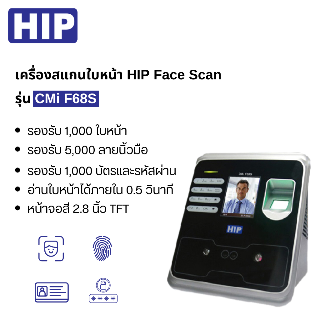 เครื่องสแกนใบหน้า สแกนลายนิ้วมือ HIP รุ่น CMi F68S
