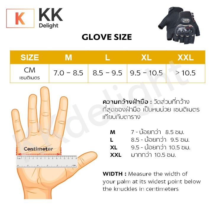 รูปภาพ 3