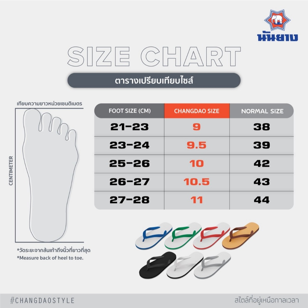 ส่งไว•แท้ชัวร์💯Nanyang รองเท้าแตะนันยาง ตรา ช้างดาว🐘⭐️ไซส์9-11 มีของพร้อมส่ง