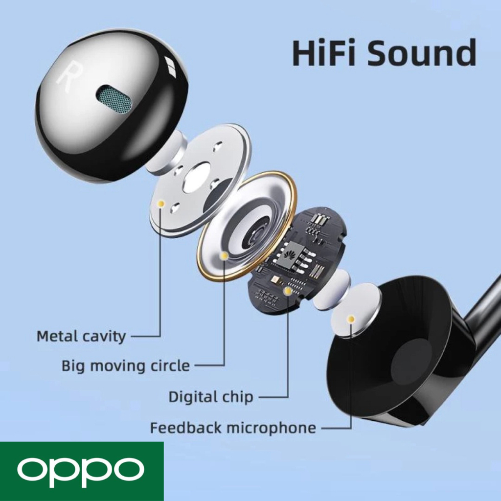 หูฟัง สมอลทอล์ค Aux 3.5mm สำหรับ OPPO ออปโป้ A58 รูปทรงสวมใส่สบาย เสียงดี เบสนุ่ม เพิ่ม-ลดระดับเสียง M15