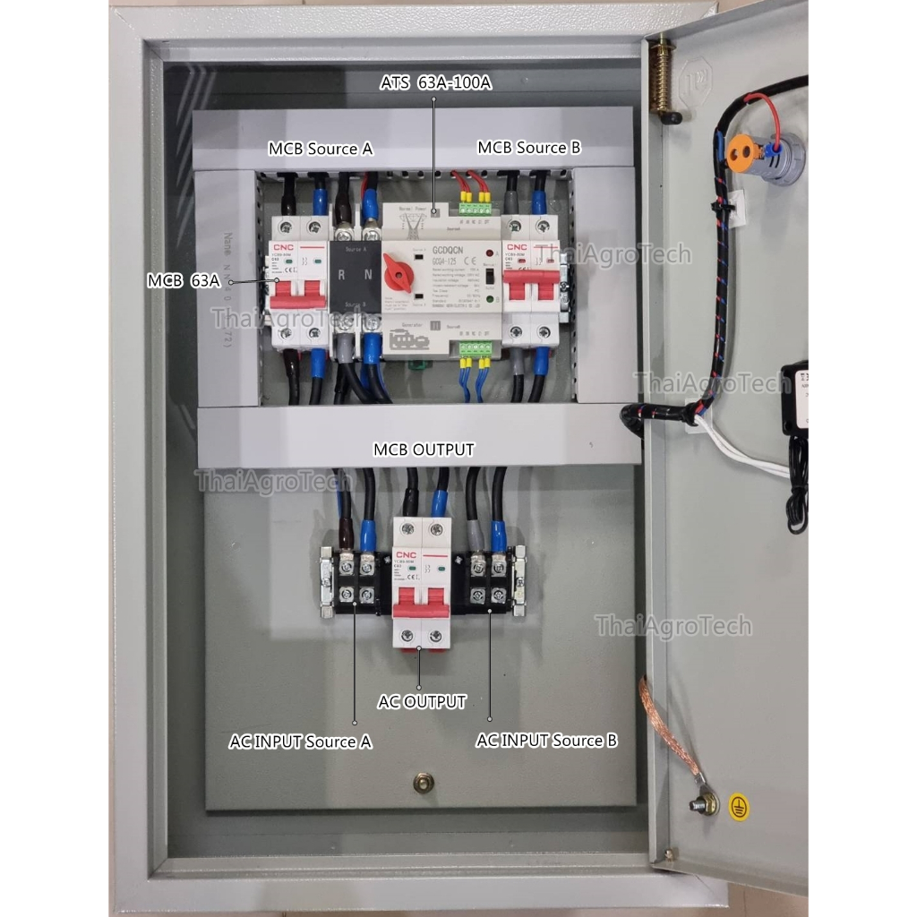 ตู้สวิตซ์สลับแหล่งจ่ายอัตโนมัติ (สลับเร็ว) จากสองแหล่งจ่าย (ไฟจาการไฟฟ้าแบบสองมิเตอร์หรือไฟฟ้าที่มาจ