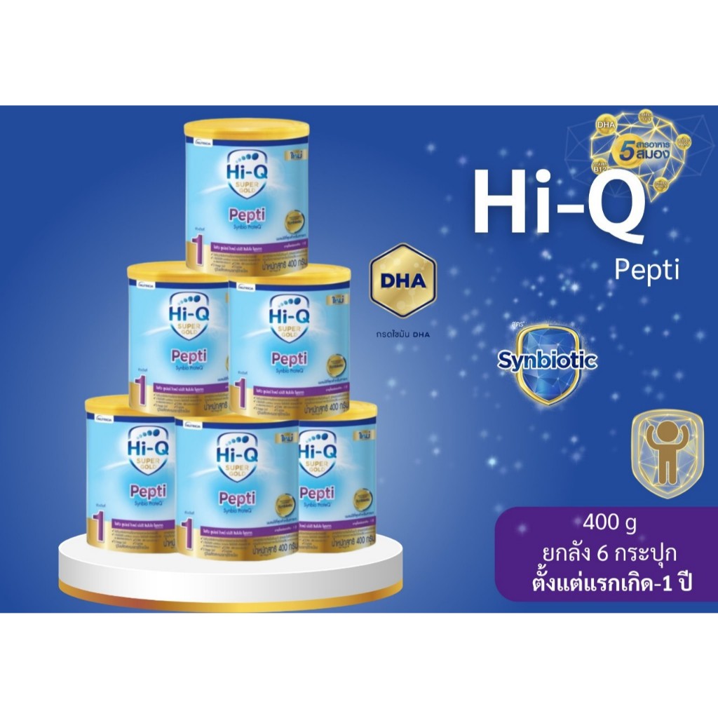 [ยกลัง โฉมไหม]ไฮคิว เปปติ 400g Hi-Q Pepti 400g นมสูตรเฉพาะสำหรับเด็กทารกแรกเกิด -1ปีที่แพ้นมวัว (ช่วงวัยที่1)EXP.07/2025
