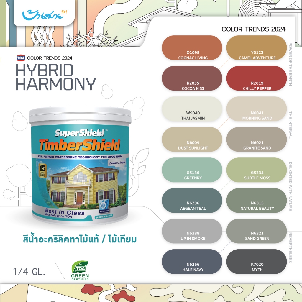 สีทาไม้ TOA ซุปเปอร์ชิลด์ เฉด 2024 ทิมเบอร์ชิลด์ ชนิดเนียน เกรด 15 ปี timbershield สีทาไม้แท้ เทียม ผนังไม้ สีกลิ่นอ่อน