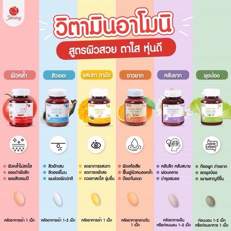 แท้100% แท้ % (ราคาต่อ 1ขวด) กลูต้า / วิตซี / ดีท็อกซ์ / ซิงค์ / ม่วง / มี 5 สูตรให้เลือก(ราคาต่อกระปุก)