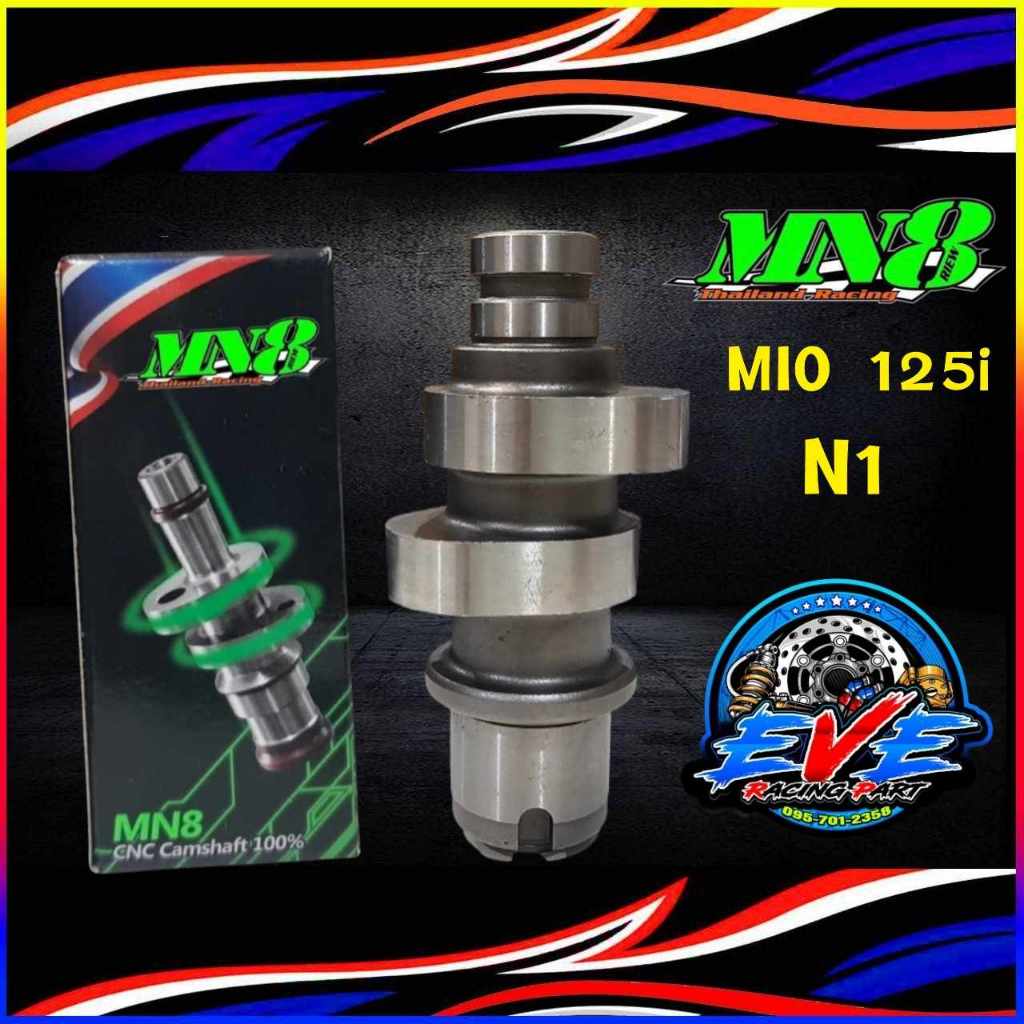 แคมแต่ง Mio125i MN8.