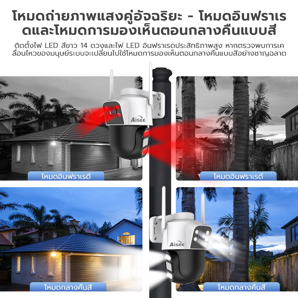 กล้องวงจรปิดใส่ซิม 4g กันน้ำ กล้องวงจรปิด4K 2เลนส์  เลนส์ล่างหมุนได้ รับชมสองพื้นที่ในเวลาเดียวกัน