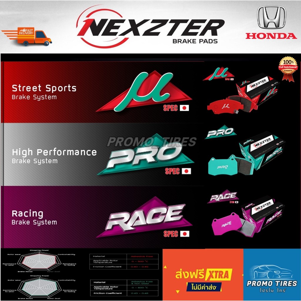 🔥 ส่งฟรี🔥ถูกที่สุด🔥 ผ้าเบรครถยนต์ Nexzter HONDA CIVIC CITY JAZZ BRIO FREED CRV ACCORD์ EG EK ES FD FB FC FK FE GD GE GK