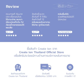 CREATE ION เครื่องหนีบผม Hybrid Straight