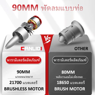 🔥จัดส่งที่รวดเร็ว🔥 CANLIDI พลังงานสูง มอเตอร์ไร้แปรงถ่าน เครื่องเป่าลม เป่าลมไร้สาย รุ่น CIBL-300 MT-21V