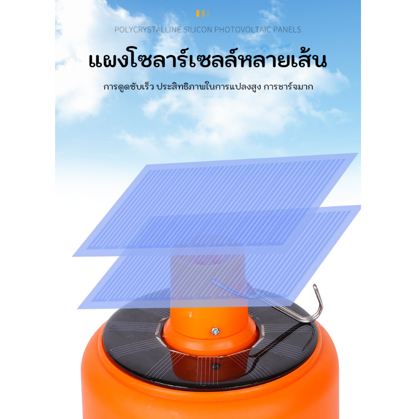 โคมไฟพลังงานแสงอาทิตย์ LED ชาร์จ USB สำหรับในบ้านและนอกบ้าน ไฟฉุกเฉินและไฟตั้งแคมป์แบบใหม่