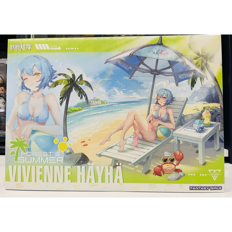 (พร้อมส่ง) Nuke Matrix 1/12 Model Kit - Vivienne Hayha