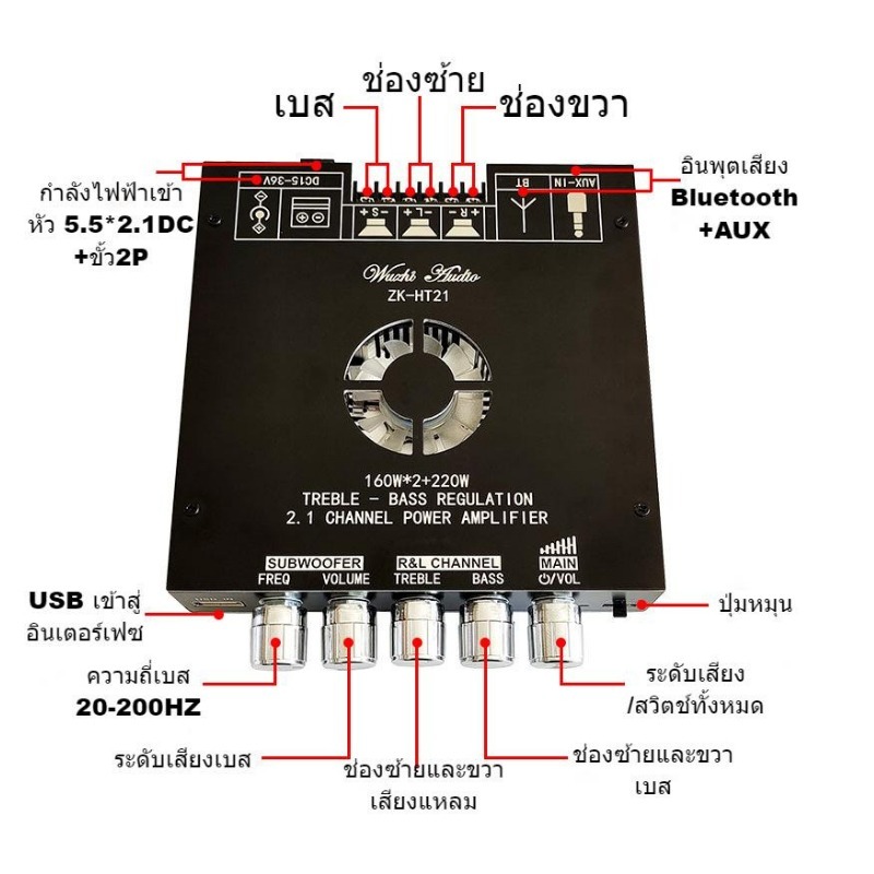 แอมป์จิ๋วbluetooth ZK HT21 2*160W TDA7498E พัดลมระบายความร้อนในตัว ซับวูฟเฟอร์เครื่องขยายเสียง ระบบ 2.1ch