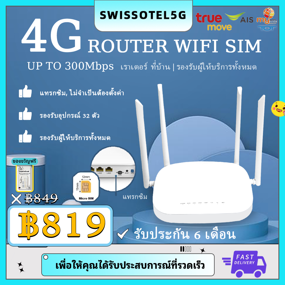 [คลังสินค้า] เราเตอร์ใส่ซิม 4G/5G Router WiFi 4G ใช้ได้กับซิม AIS DTAC TRWi