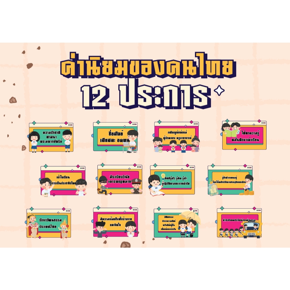 สื่อตกแต่งห้องเรียนเรื่อง ค่านิยมของคนไทย ๑๒ ประการ
