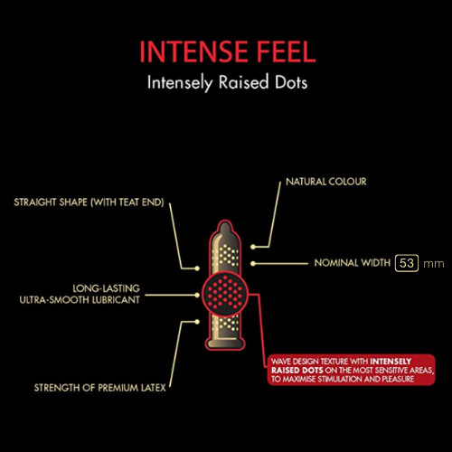 (6 แถม 6 ) LifeStyles Skyn Intense ถุงยางอนามัยผิวมีปุ่ม ผลิตจากยางสังเคราะห์ ขนาด 53 มม. บรรจุ 12 กล่อง (36 ชิ้น) ราคา ถูกที่สุด ดีลบีเคเค แกลเลอรีภาพที่ 2