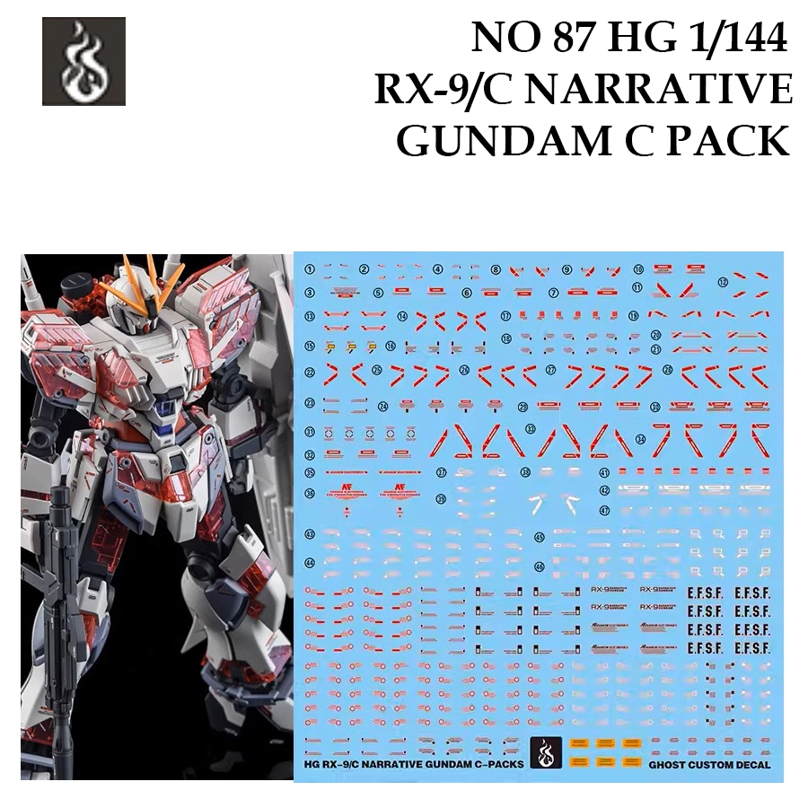 ดีคอลน้ำ [GHOST] HG 87 s RX-9/C NARRATIVE C PACK GUNDAM HG 1/144 WATER SLIDE DECAL [White Fluorescent] MODEL KIT HG87
