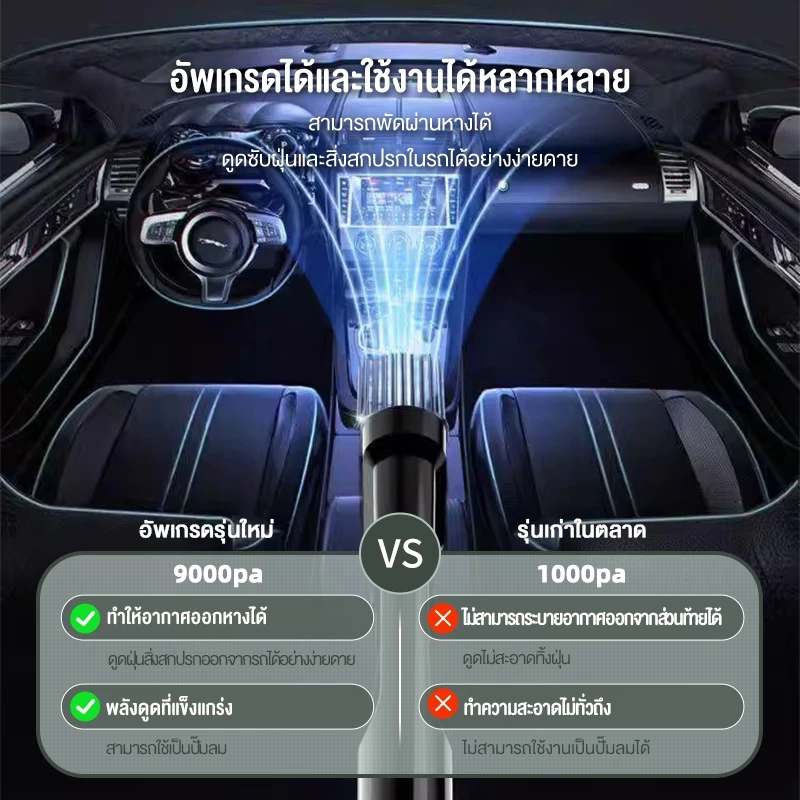 BAJISS ที่ดูดฝุ่น car Vacuum Cleaner ไร้สาย เครื่องดูดฝุ่นในรถ 9000Pa การดูดซุปเปอร์เฮอริเคน บ้าน,รถไม่ทิ้งฝุ่น thumbnail 4