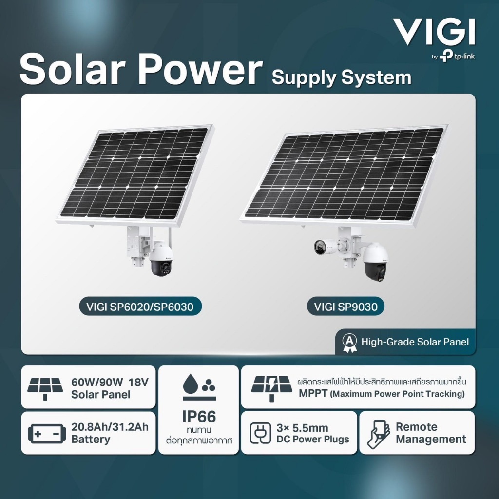 Solar Power supply System