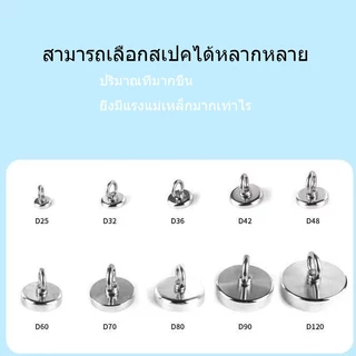 แม่เหล็ก แม่เหล็กแรงดูดสูง แม่เหล็กเก็บของ แม่เหล็กแรงดูดสูง แม่เหล็กแรงสูง แม่เหล็กตกปลา แม่เหล็กตกปลา Magnet Neodymium