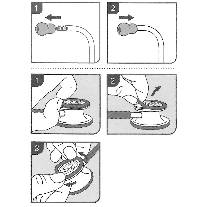 อะไหล่ Lightweight II S.E. #40020 หูฟัง 3M Littmann Spare Part Kits - รูปที่ 2