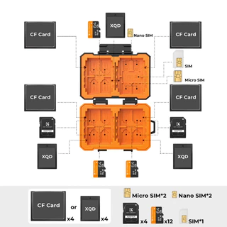 K&F 29-slot memory card case waterproof and shockproof carrying case