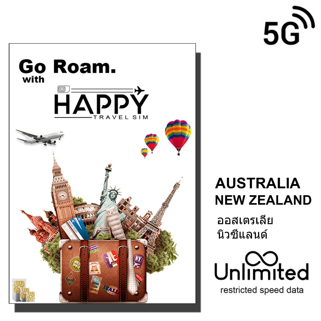 ซิมการ์ดท่องเที่ยวออสเตรเลียและนิวซีแลนด์, Australia & New Zealand Travel SIM Card