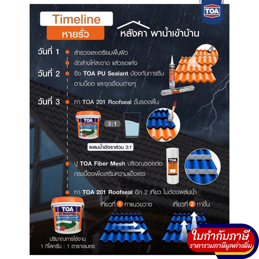 ยกลัง 12หลอด/ลัง TOA Polyurethane (PU) Sealant รูปที่ 4