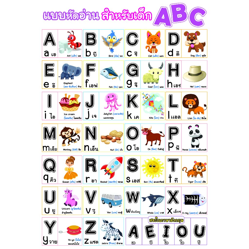 โปสเตอร์ ขนาด 13x19 นิ้ว พื้นขาว ฝึกอ่าน A-Z สำหรับเด็ก