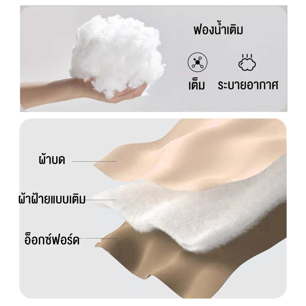 เก้าอี้แคมป์ปิ้ง เก้าอี้สนามพับได้ ผ้าใบ Oxford รับน้ำหนัก 300 กก thumbnail 3