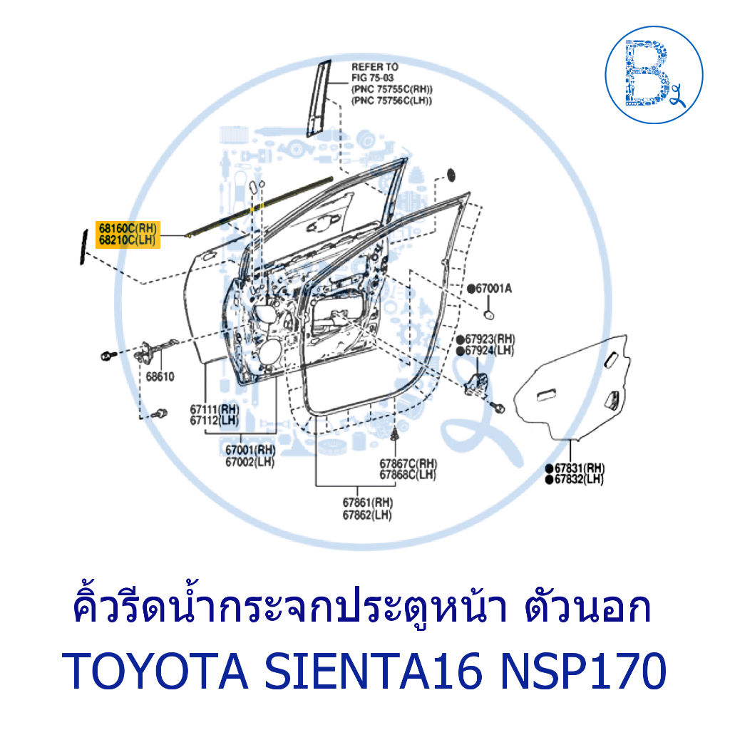 **อะไหล่แท้** คิ้วรีดน้ำกระจกประตู ตัวนอก TOYOTA SIENTA16-19 NSP170