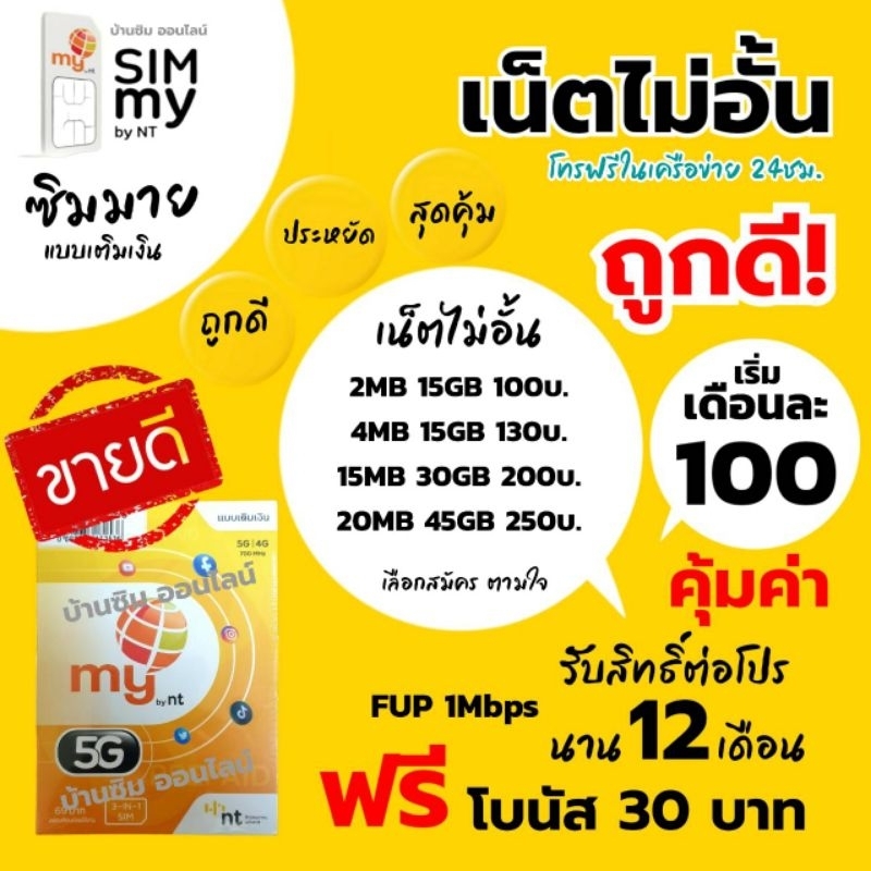 Sim my Sim net หมวดหายาก081 สามารถเลือกเบอร์รูปรถเข็นได้เลยนะคะ