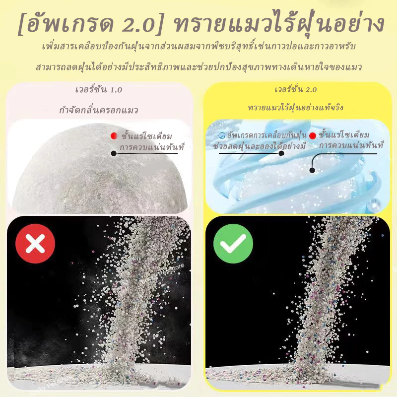 ทรายแมว ครอกแมวเบนโทไนท์ มี 6 กลิ่นให้เลือก พลังฆ่ากลิ่นที่เหนือกว่า การดูดซับที่แข็งแกร่ง 6L/2KG thumbnail 6