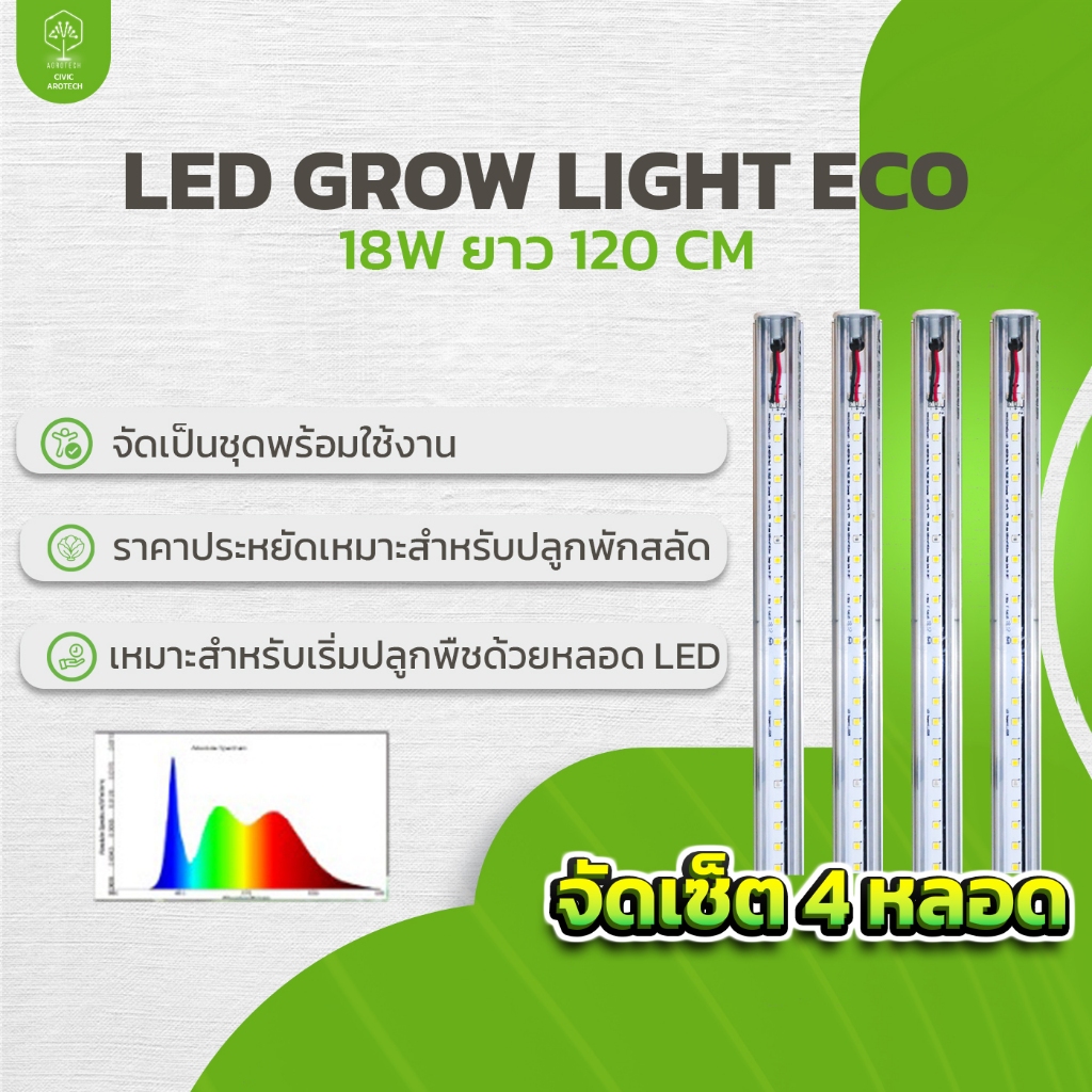 SET หลอดไฟ LED GROW LIGHT ECO 4หลอด 18W ยาว120 cm. หลอดไฟปลูกพืช , ปลูกผัก, ปลูกต้นไม้