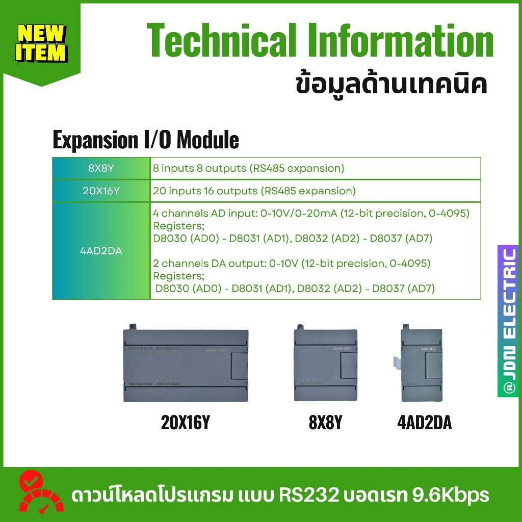 FX2N-16 26 30 40 MR/MT HSO RS485 | PLC Industrial Control Board | บอร์ดควบคุม PLC เกรดอุตสาหกรรม | สต๊อกในไทย ราคา ถูกที่สุด ดีลบีเคเค แกลเลอรีภาพที่ 3