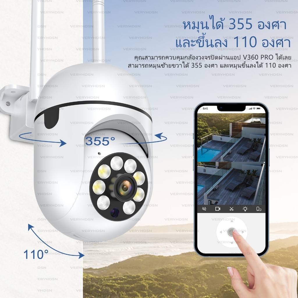 กล้องวงจรปิด 360 wifi Full HD 1080Pพิกเซล กล้อง wifi 5ล้านพิกเซล หมุนได้ 360° ติดตั้งง่าย กล้องวงจร - รูปที่ 3