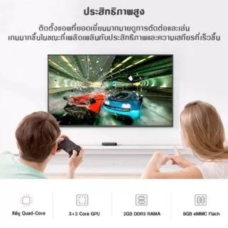 TV BOX กล่องทีวี 4K กล่องแอนดรอยด์ทีวี Android TV รองรับภาษาไทย รองรับ Bluetooth5.0 รองรับ Google Assistant
