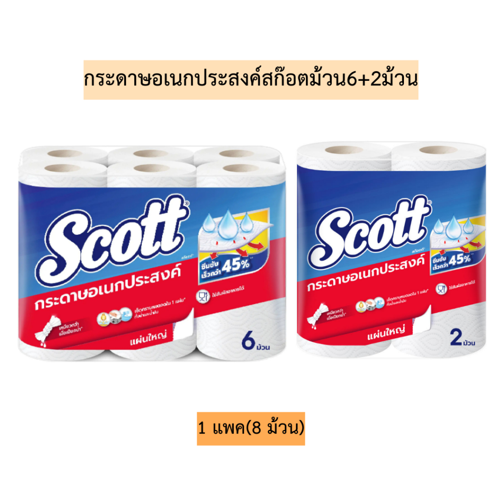 กระดาษอเนกประสงค์สก๊อตม้วน แพค6+2ม้วน