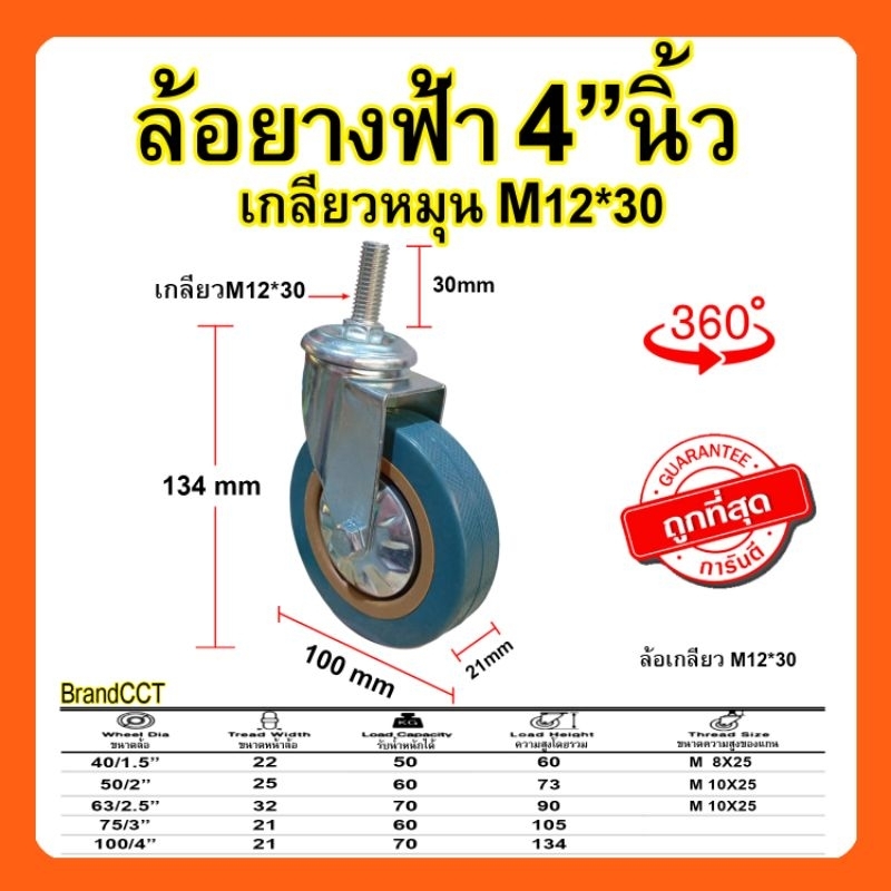 ล้อยาง สีฟ้า ขนาด 3 และ 4นิ้ว