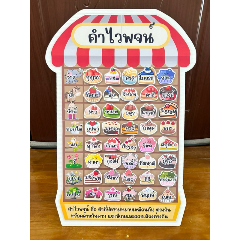 สื่อการสอนภาษาไทย เรื่อง คำไวพจน์ ขนาด A2