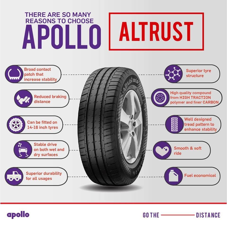 ยางรถยนต์ ยางApollo 215/65 R16 ALTRUST+