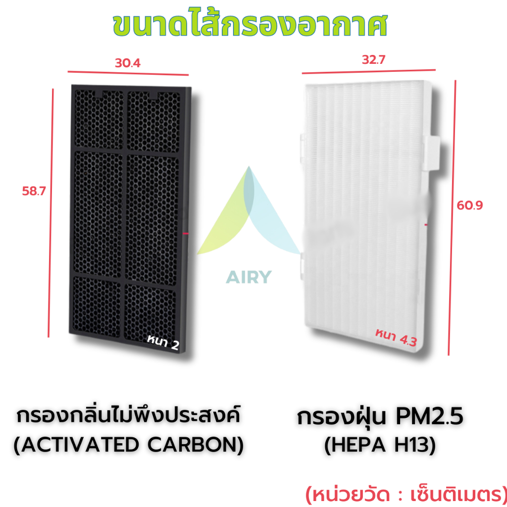แผ่นกรอง Amway Atmosphere  PM2.5 ไวรัส กลิ่น เครื่องฟอก แอมเวย์ เกรดแพทย์ H13 เกรดการแพทย์ - รูปที่ 2