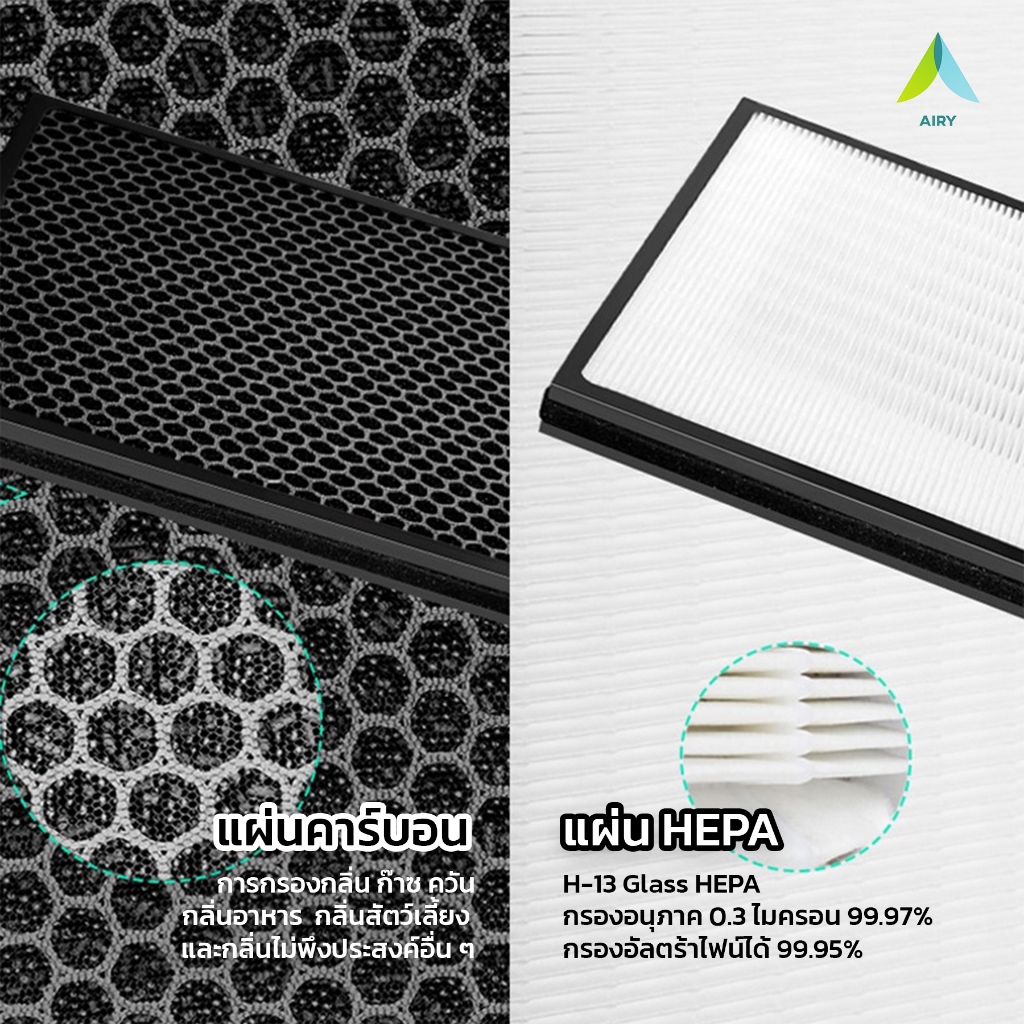 แผ่นกรอง Amway Atmosphere  PM2.5 ไวรัส กลิ่น เครื่องฟอก แอมเวย์ เกรดแพทย์ H13 เกรดการแพทย์ - รูปที่ 3
